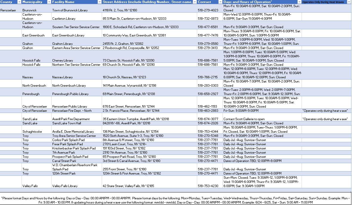 Cooling Centers 2024