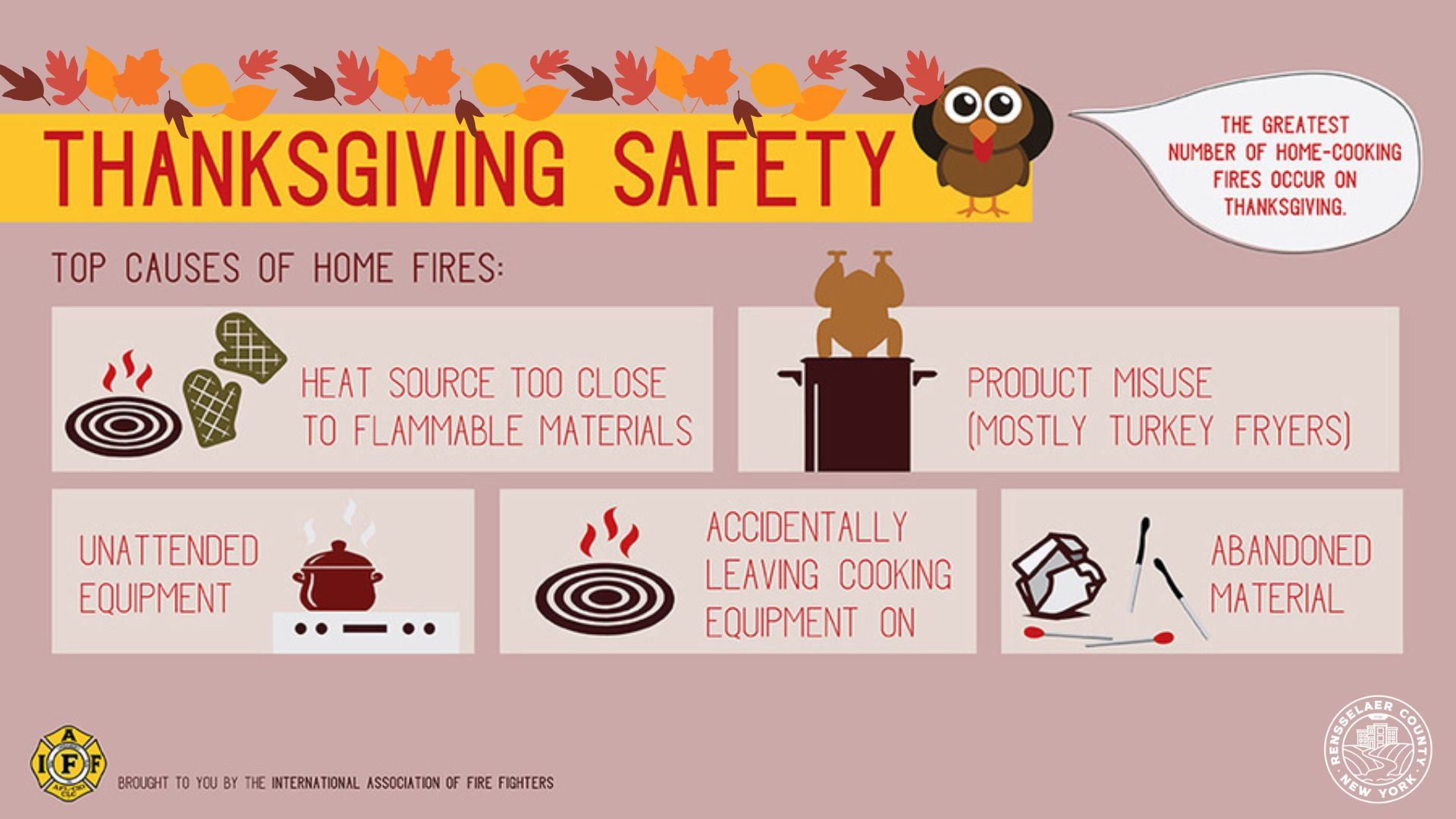 Thanksgiving Safety